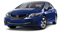 Top Honda Cars Models in Pakistan with Price Mileage/Average