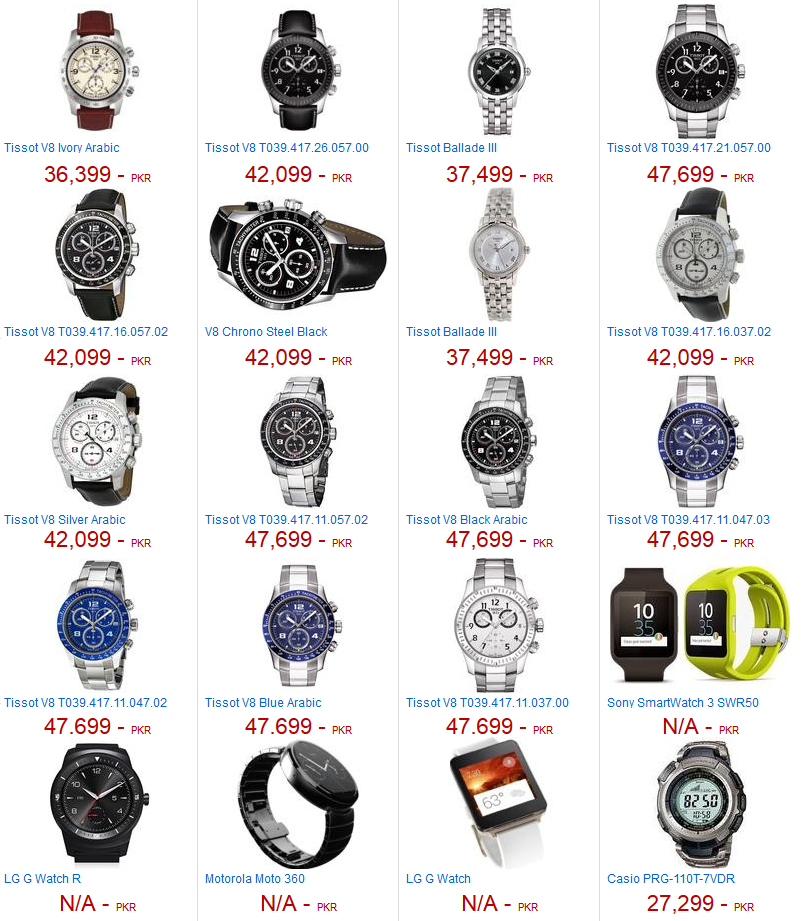 Watches Price in Pakistan Expensive Models Companies