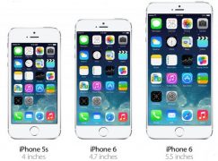 Apple iPhone 6 32GB 64GB 128GB Price in Pakistan Specifications Features Pictures