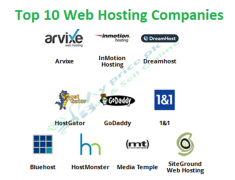 Top 10 Web Hosting Companies with Cheap Packages and Higher Resources