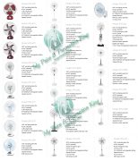 Charging Fan Price in Pakistan Sogo WestPoint in Lahore Karachi Islamabad Multan