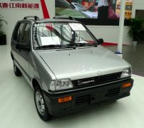 China Mehran Jiangnan TT in Pakistan Price Yuan and PKR Specifications Features Shape Launch Date