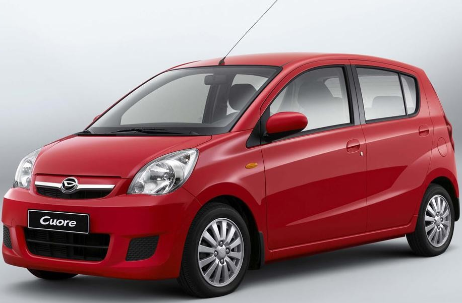 Upcoming Model 2024 Daihatsu Cuore Price In Pakistan New Shape Colors Changes Images