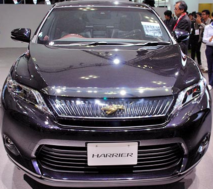 Toyota Harrier Hybrid Car New Model 2024 with Price and Specification in Pakistan Features Shape Pictures