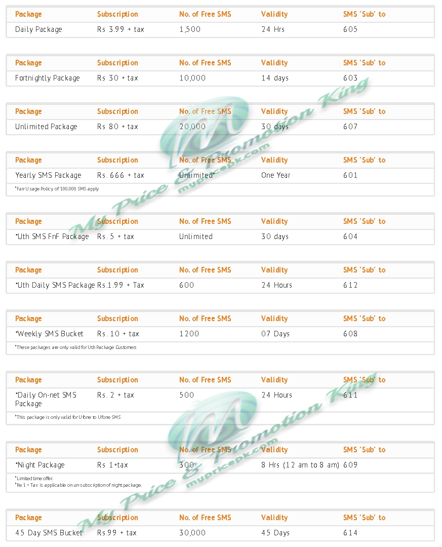 Ufone Ramadan SMS Packages 2024 Price Deactivation Activation Code Rates Monthly Weekly Daily Hourly Charges