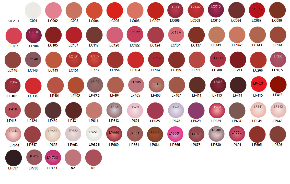 Ten Lipsticks Brands in Pakistan with Price Colors and Color Code